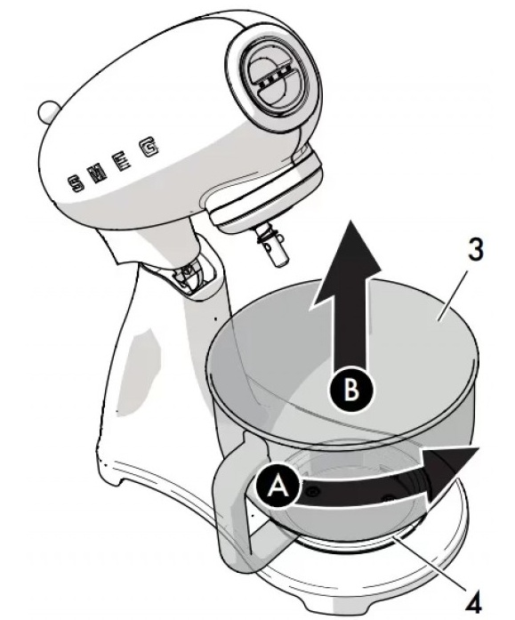 Планетарный миксер Smeg SMF02RDEU