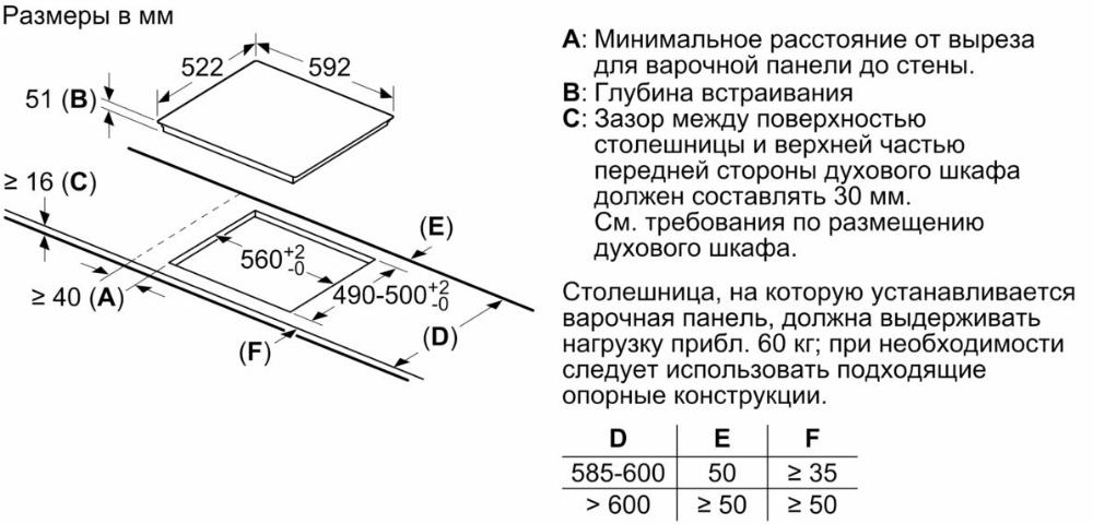 Индукционная варочная панель Bosch PWP63RBB6E