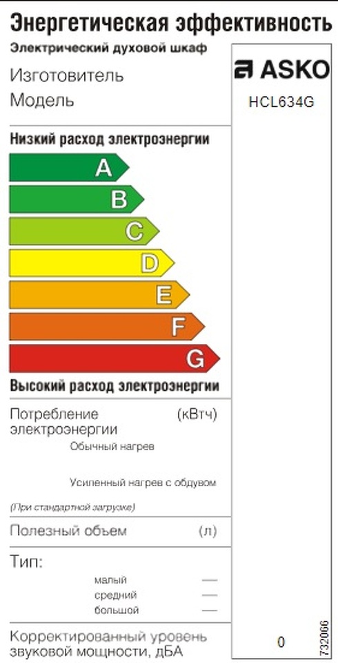  Asko HCL634G