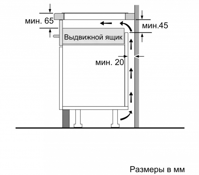 Индукционная варочная панель BOSCH PXX695FC5E