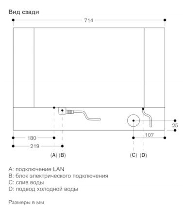  Gaggenau BS484112