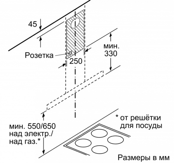 Вытяжка для настенного монтажа BOSCH DWB97FM50