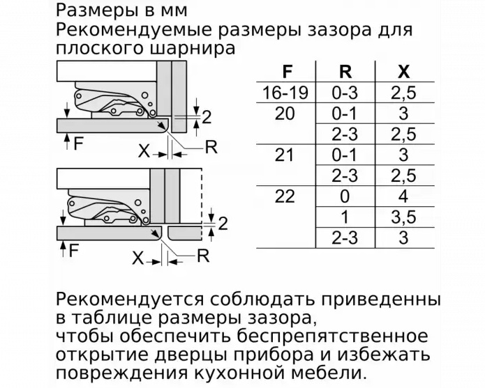 Встраиваемый холодильник с нижней морозильной камерой BOSCH KIF86HD20R