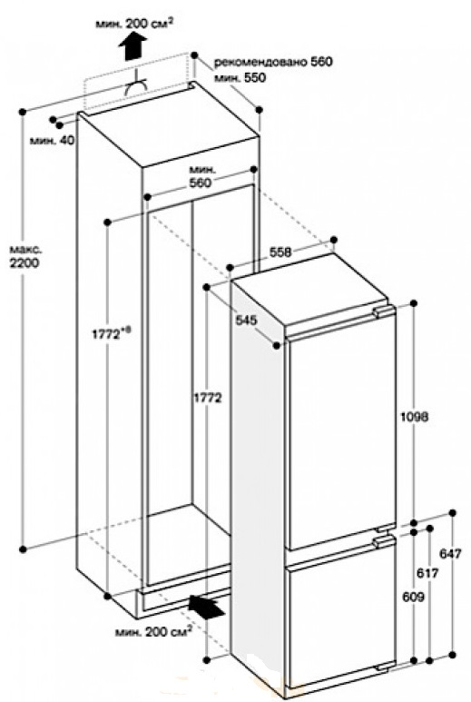  Gaggenau RB 282-203