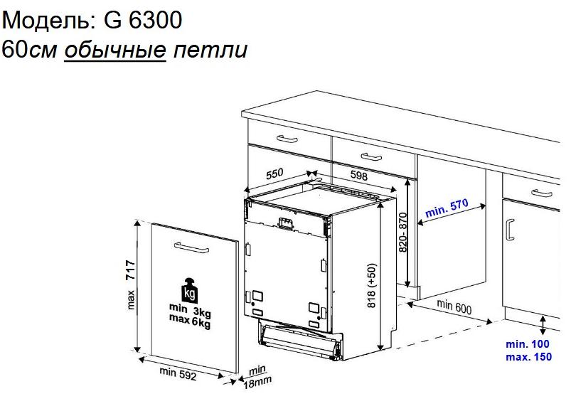  Kuppersbusch G 6300.0 V