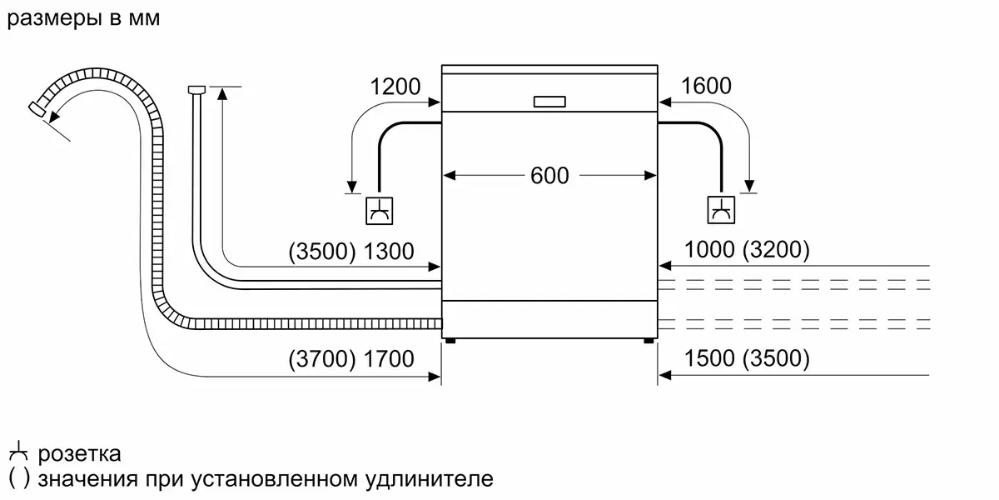 Встраиваемая посудомоечная машина BOSCH SMV2IKX1HR