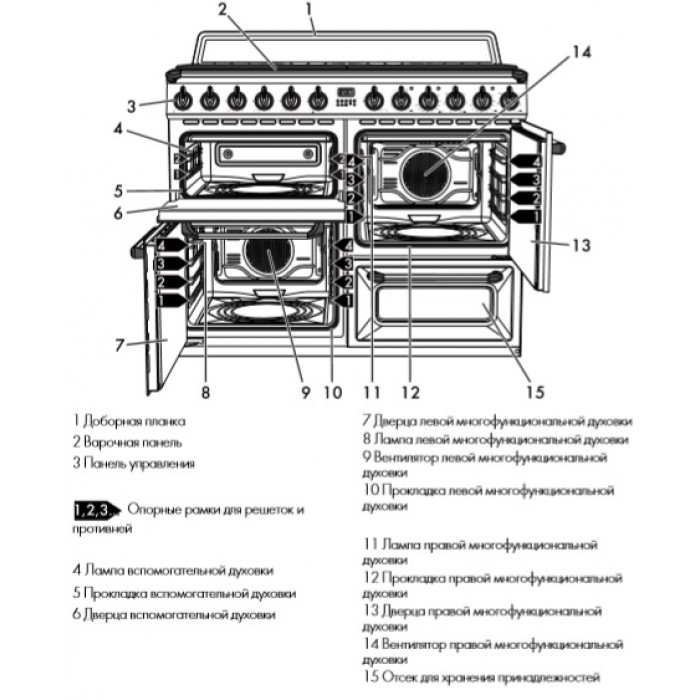Варочный центр Smeg TR4110GR