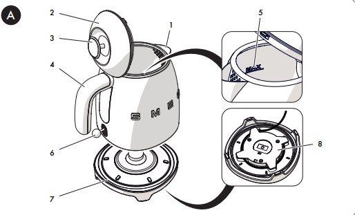 Чайник Smeg KLF05PBEU