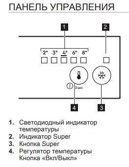  Smeg U8C082DF