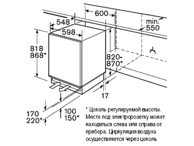  Bosch GUD 15A50 RU