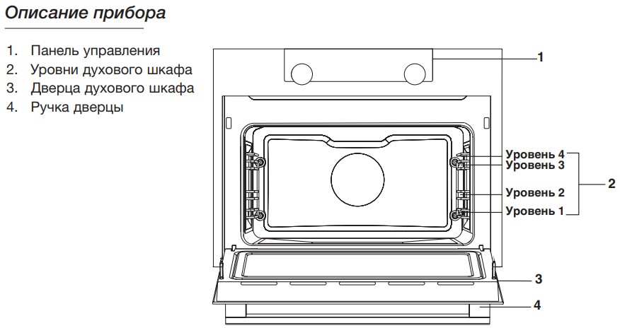  Asko OP8664A1