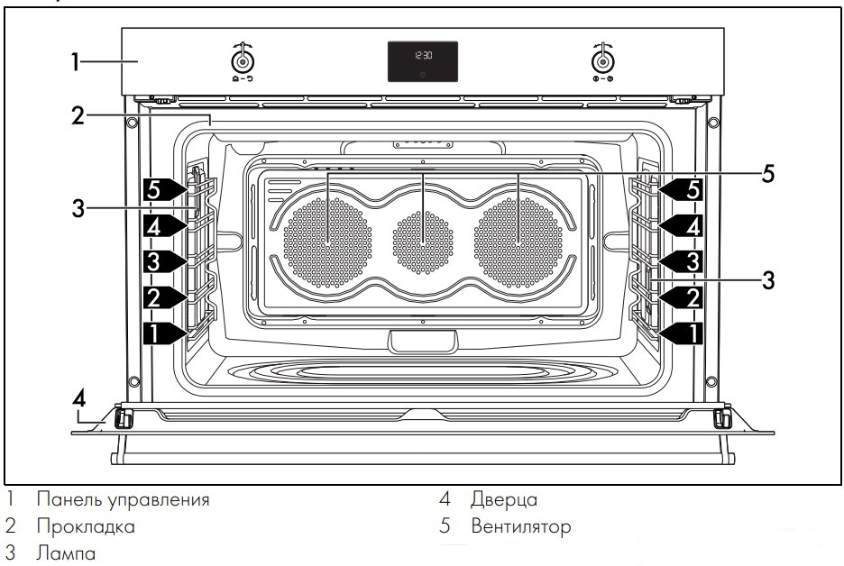  Smeg SFP9302TX