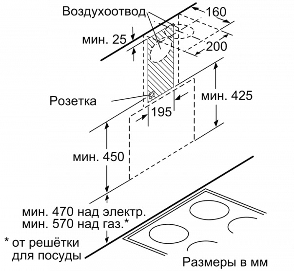 Вытяжка для настенного монтажа BOSCH DWK65AJ90R