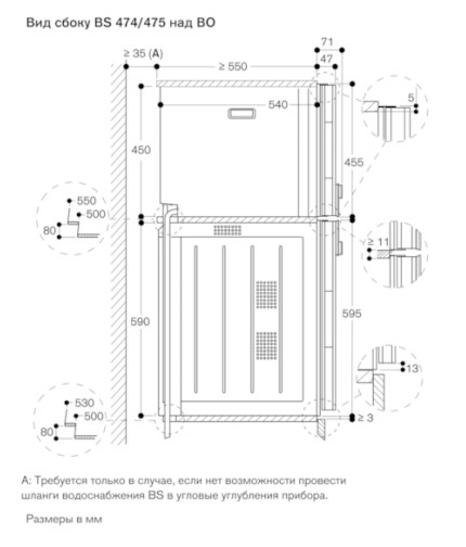  Gaggenau BS475112