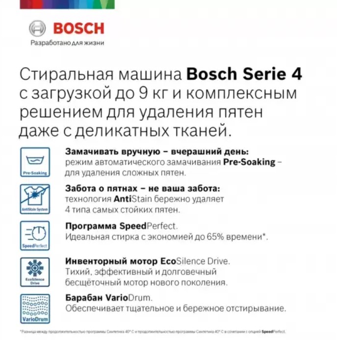 Стиральная машина с фронтальной загрузкой BOSCH WGA242X4OE