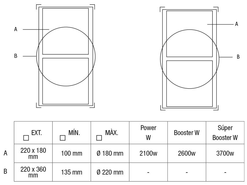 Варочная панель с вытяжкой Pando E-390/78 V.1130 ECO PLUS + DIFUSOR