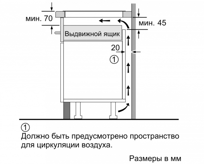 Индукционная варочная панель BOSCH PXY621DX6E