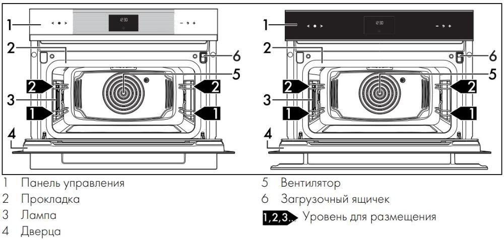  Smeg SO4102S3G