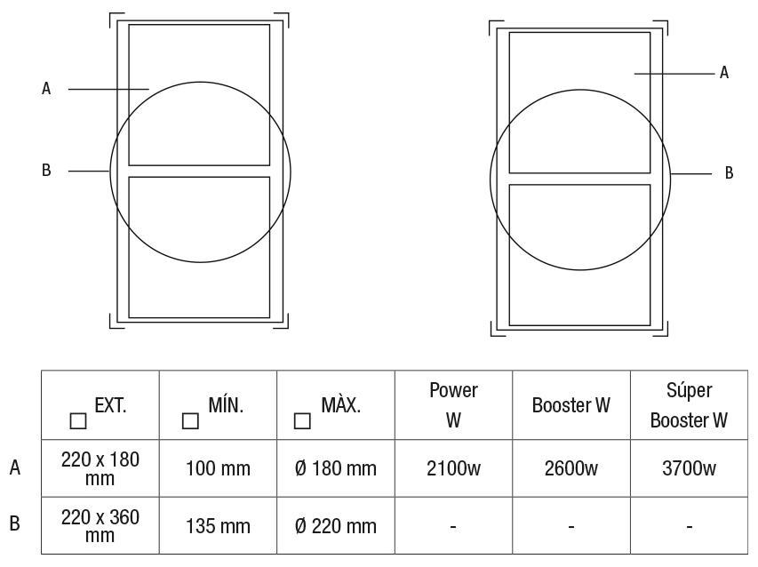  Pando E-390/78 V.1130 ECO PLUS + KIT FCLR-AE