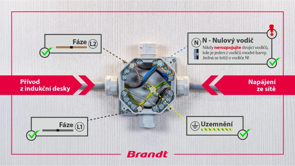  Brandt BPI6428UB